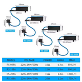 Filtro Aéreo RS-088A